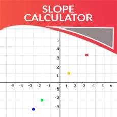 Slope Calculator‪+‬